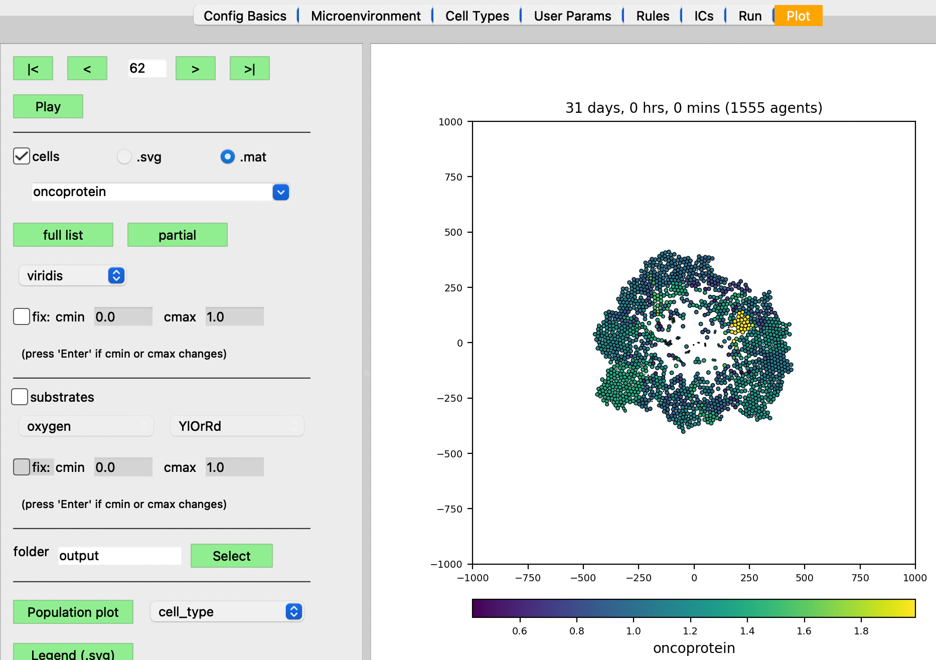 _images/cell_scalars_heterog_oncoprotein.png