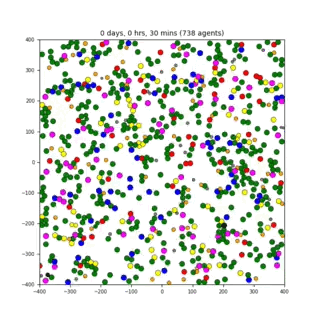 _images/interaction.gif